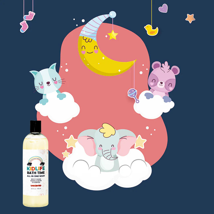 All Products